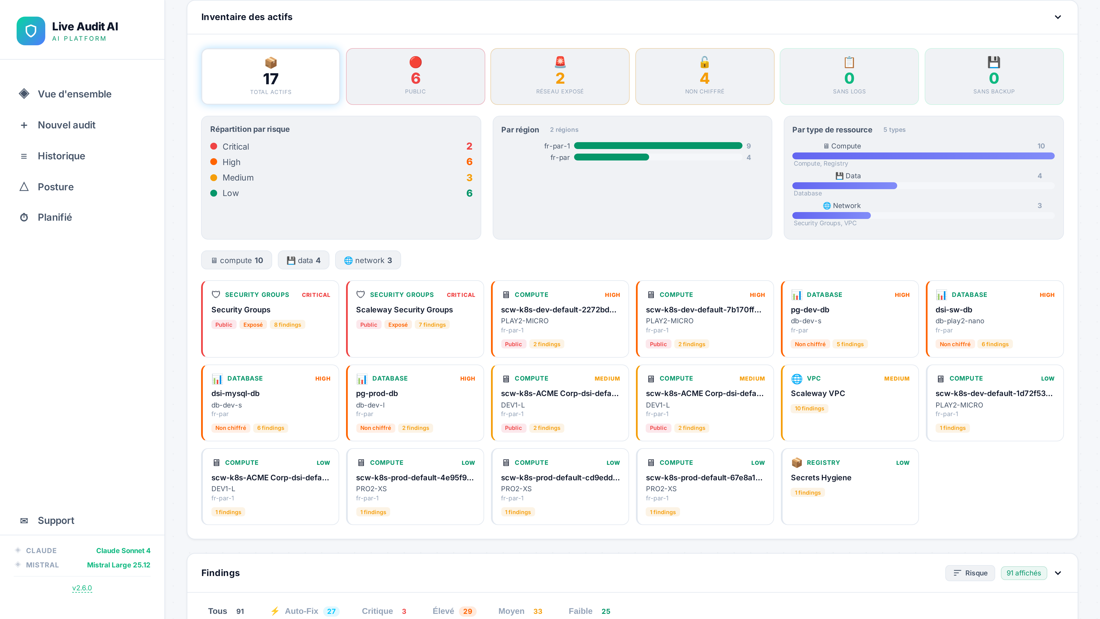 Inventaire des assets cloud