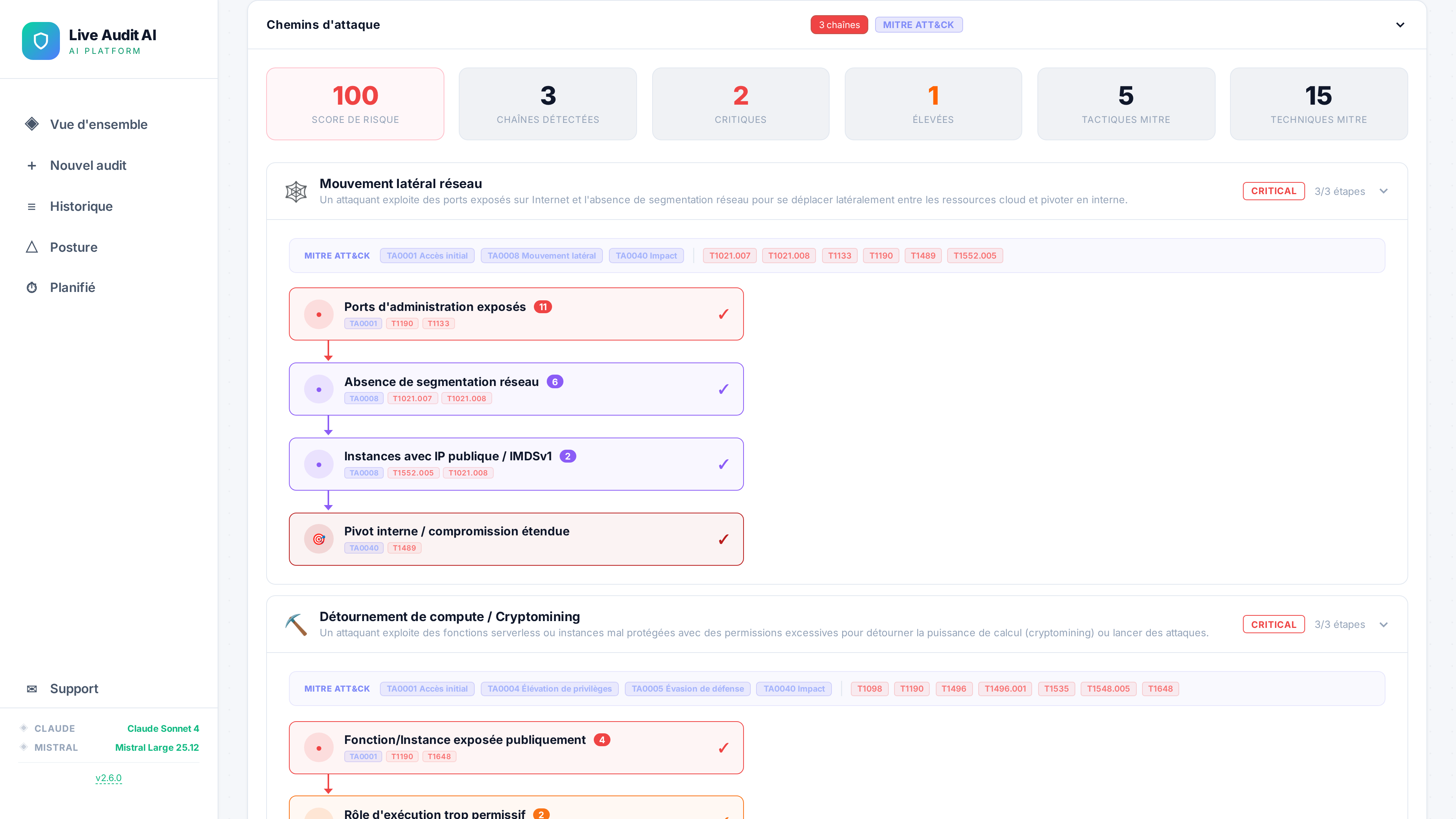 Analyse des chemins d'attaque MITRE ATT&CK