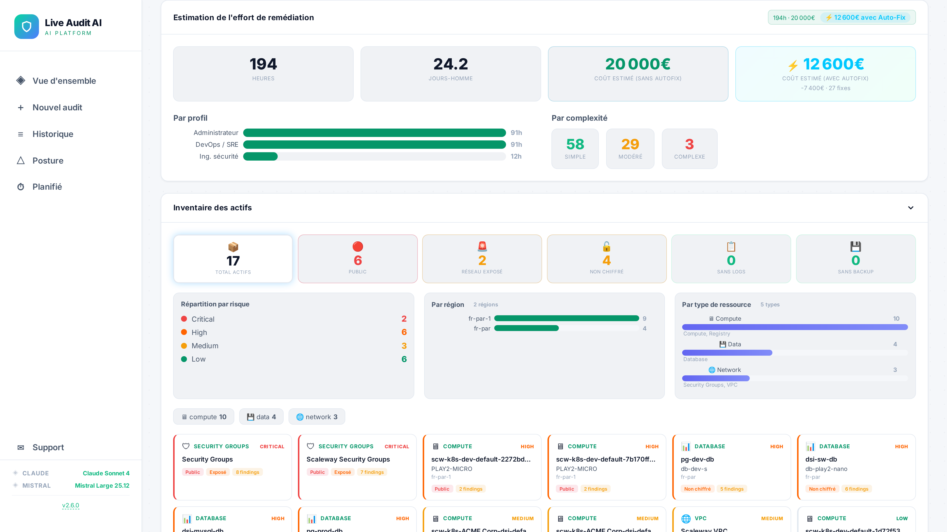 Estimation de l'effort de remédiation