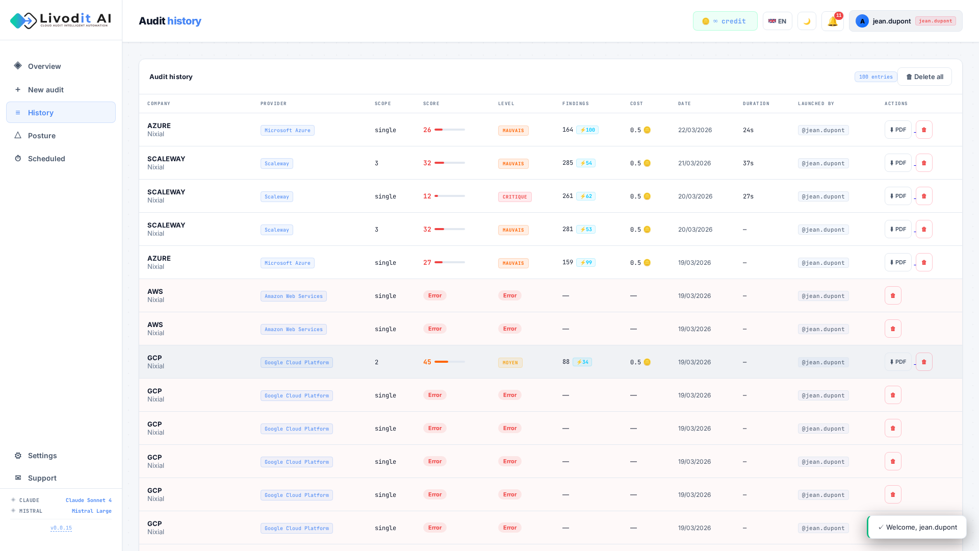 Page des résultats d'audit